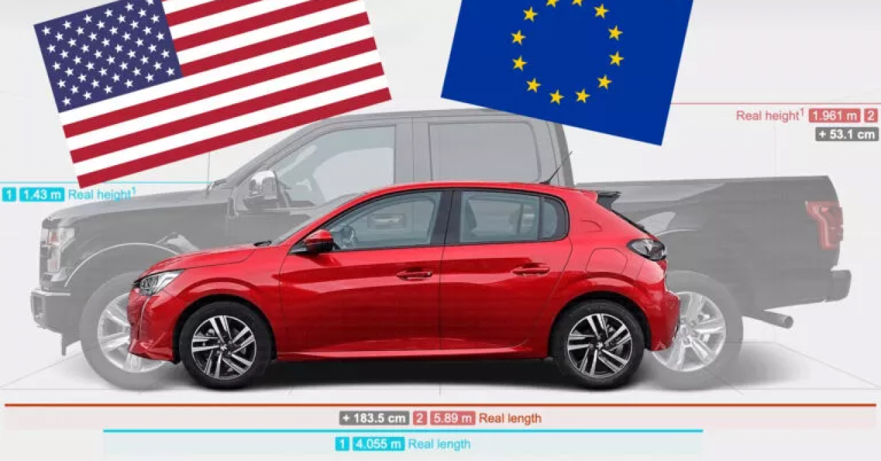 najprodavaniji auto crveni peugeot ford kamionet američka i zastava eu